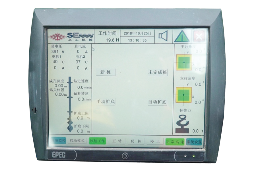 ????? SDP110-3